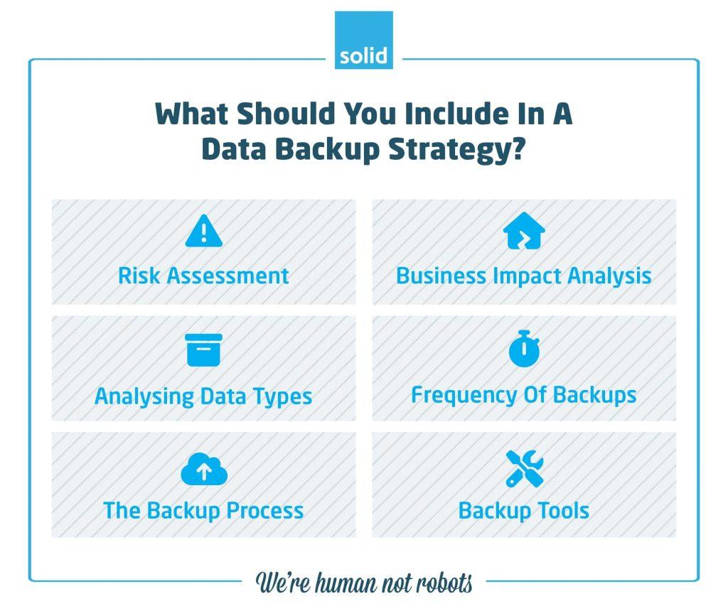 Creating a Comprehensive Backup Strategy for Data Safety