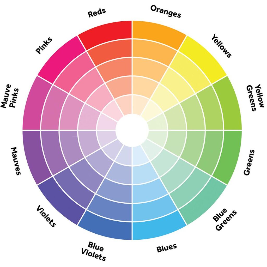 How Colours Shape Your Website’s Personality