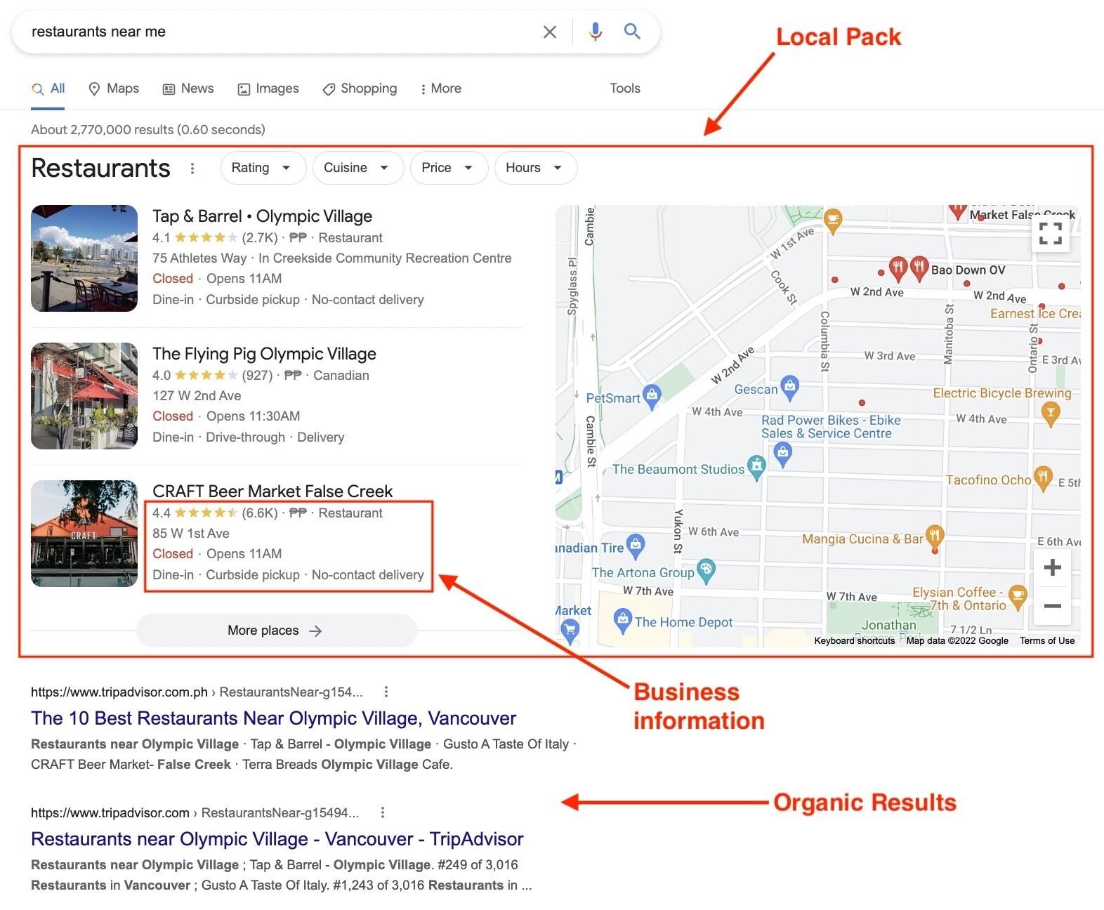 Maximizing Google My Business for Enhanced Local Visibility