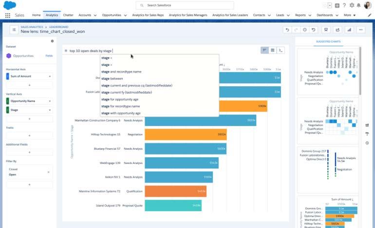 Optimizing Content for Conversational Queries and Natural Language