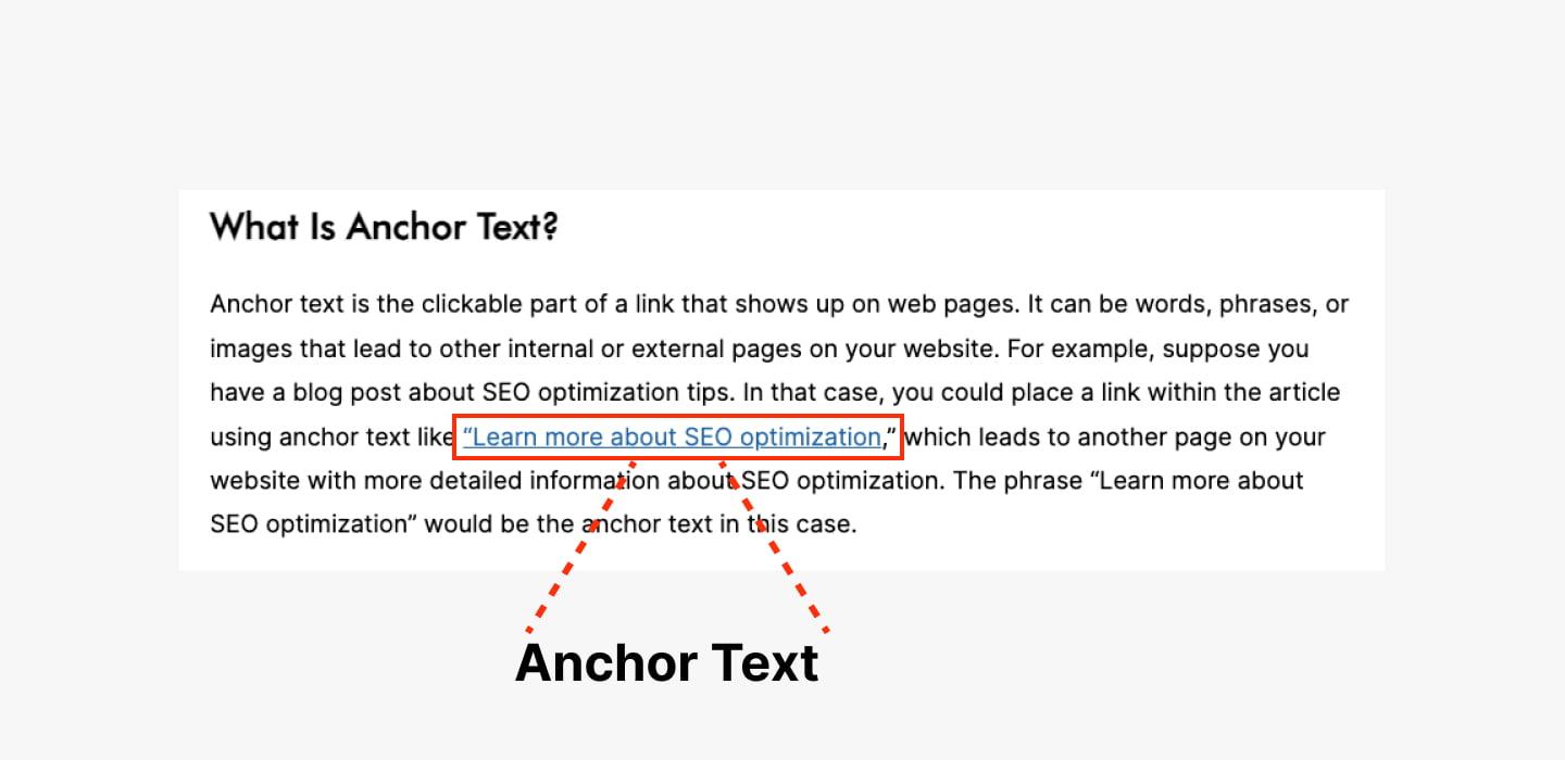 Techniques for Creating Compelling Anchor Text that Converts