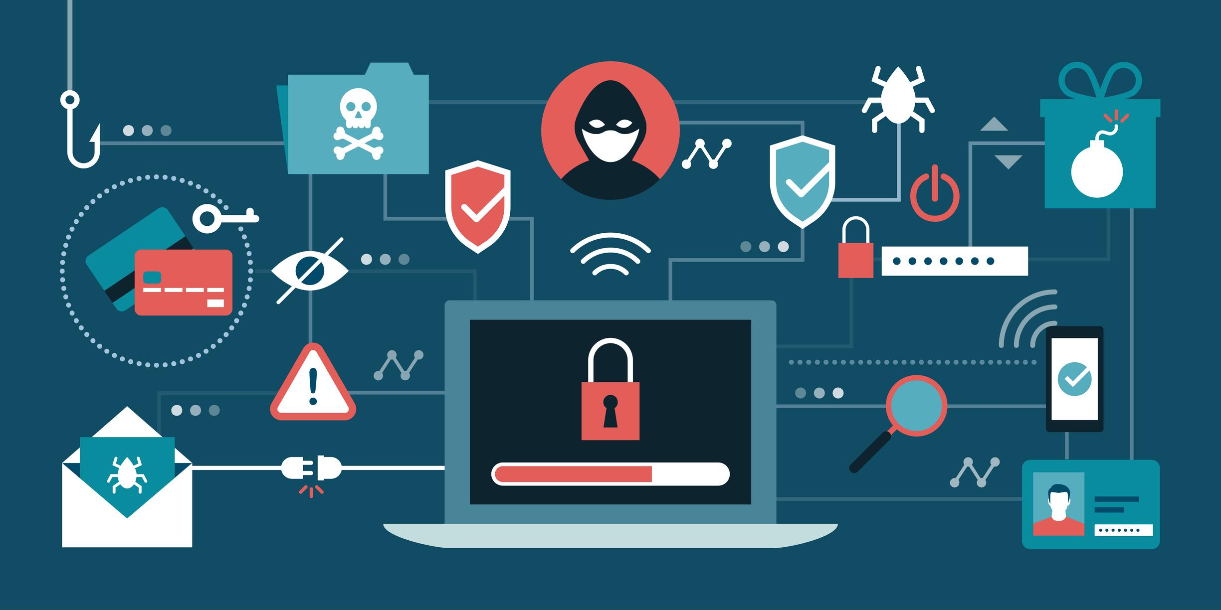 Understanding Common Cyber Threats to WordPress Sites