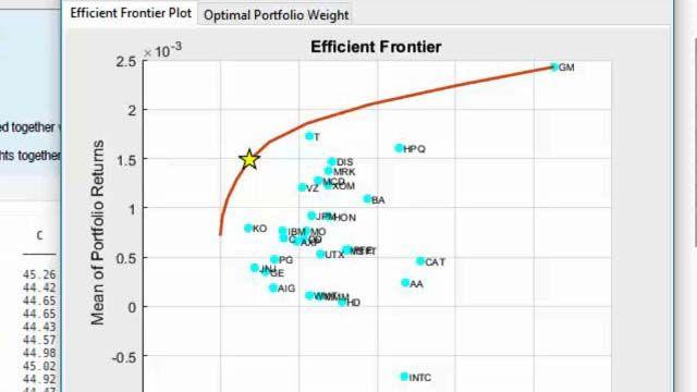 Optimizing Your Portfolio for Searchability and Engagement