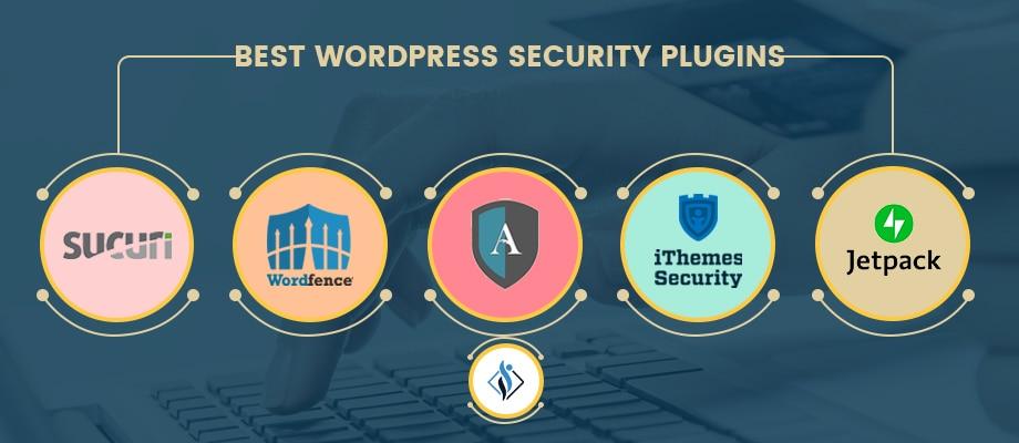 Implementing Essential Security Plugins for Maximum Protection