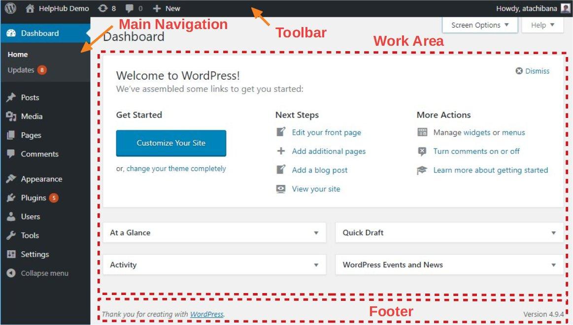 Navigating the WordPress Dashboard: Key Features for New Users